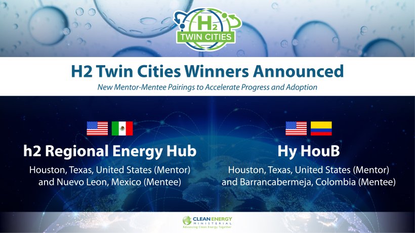 H2 Twin Cities Winners: 2023–2024 Program Round