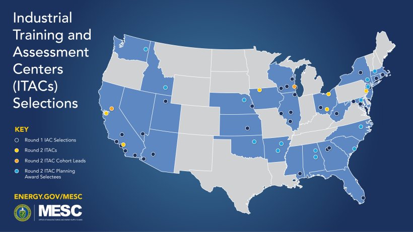 Industrial Training Assessment Centers ITAC Expansion Selectees