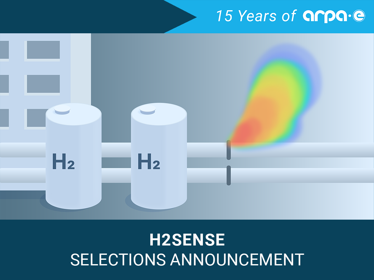 U.S. Department of Energy Announces $18 Million for Teams to Enable the Growth of Hydrogen Production