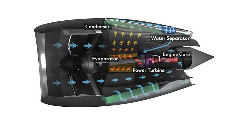 Pratt & Whitney Unveils Details Of Hydrogen-Steam Hybrid Engine Cycle